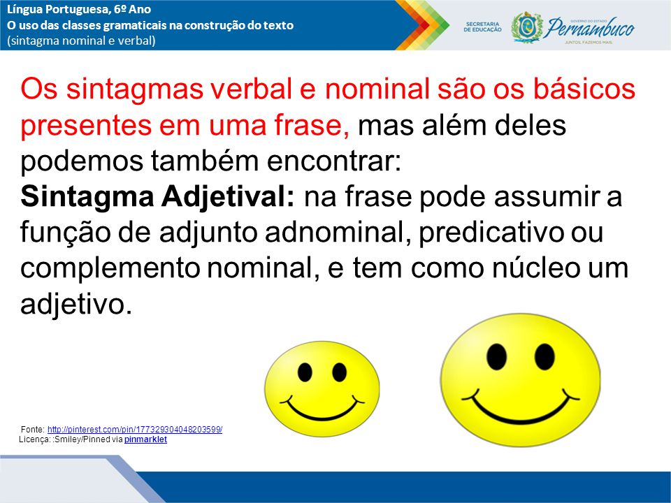 Língua Portuguesa, 6º Ano O uso das classes gramaticais na construção do texto