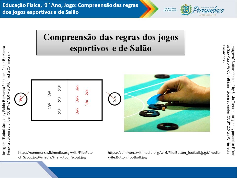 Jogo: Compreensão das regras dos jogos esportivos e de Salão - ppt