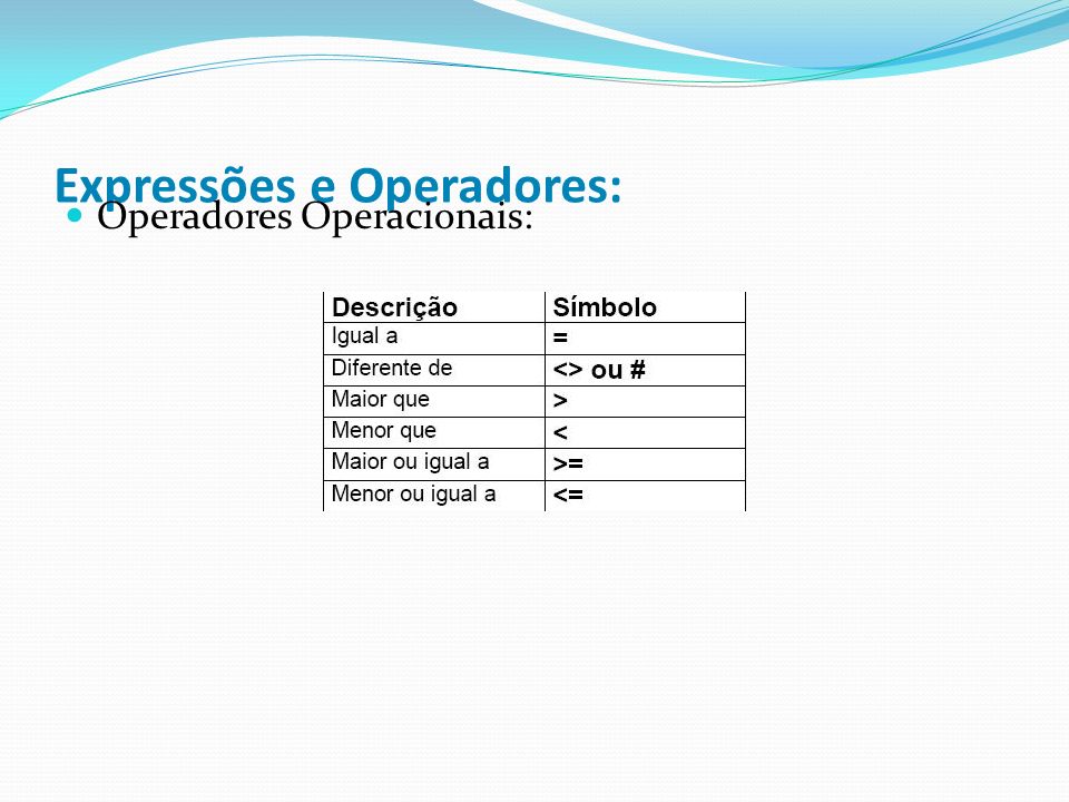 os operadores maior (>) menor Java Progressivo  Sinal de maior, Sinal maior  e menor, Probleminhas de matemática