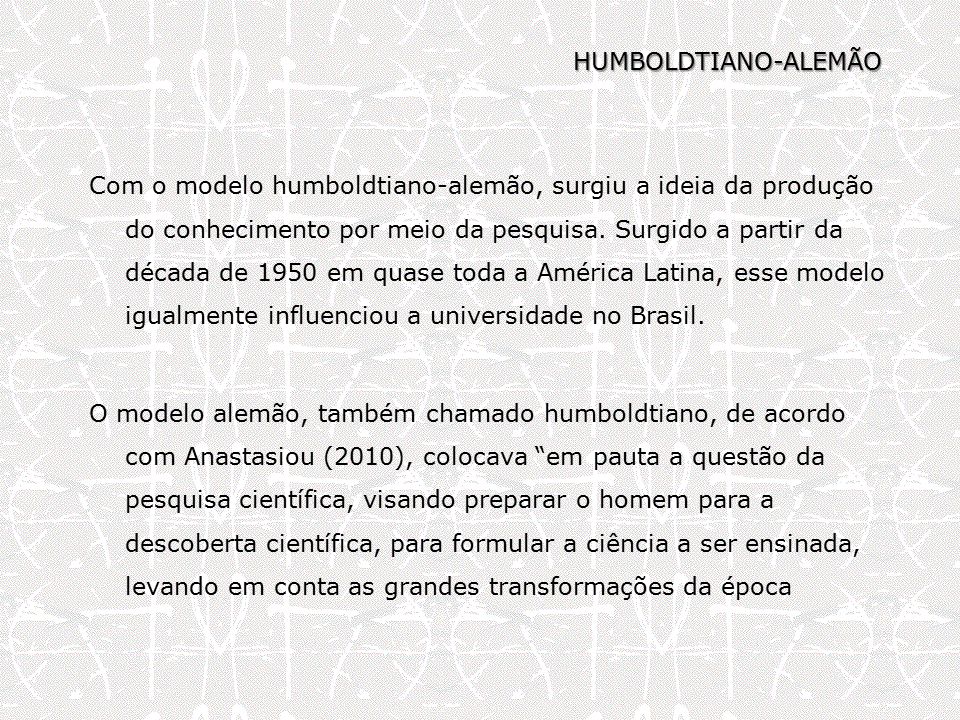 Pressupostos do Ensino Superior: um diálogo com paradigmas - ppt carregar