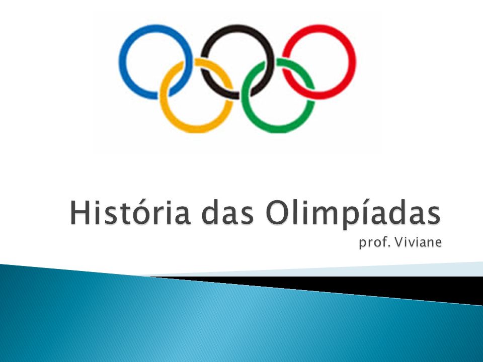 História das Olimpíadas prof. Viviane