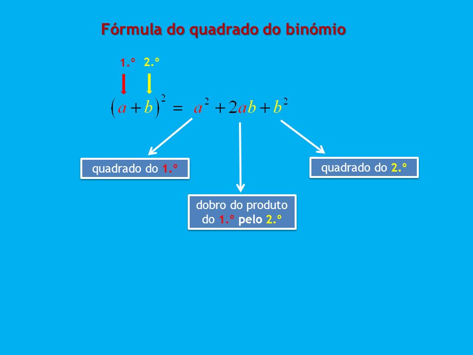 Fórmula do quadrado do binómio