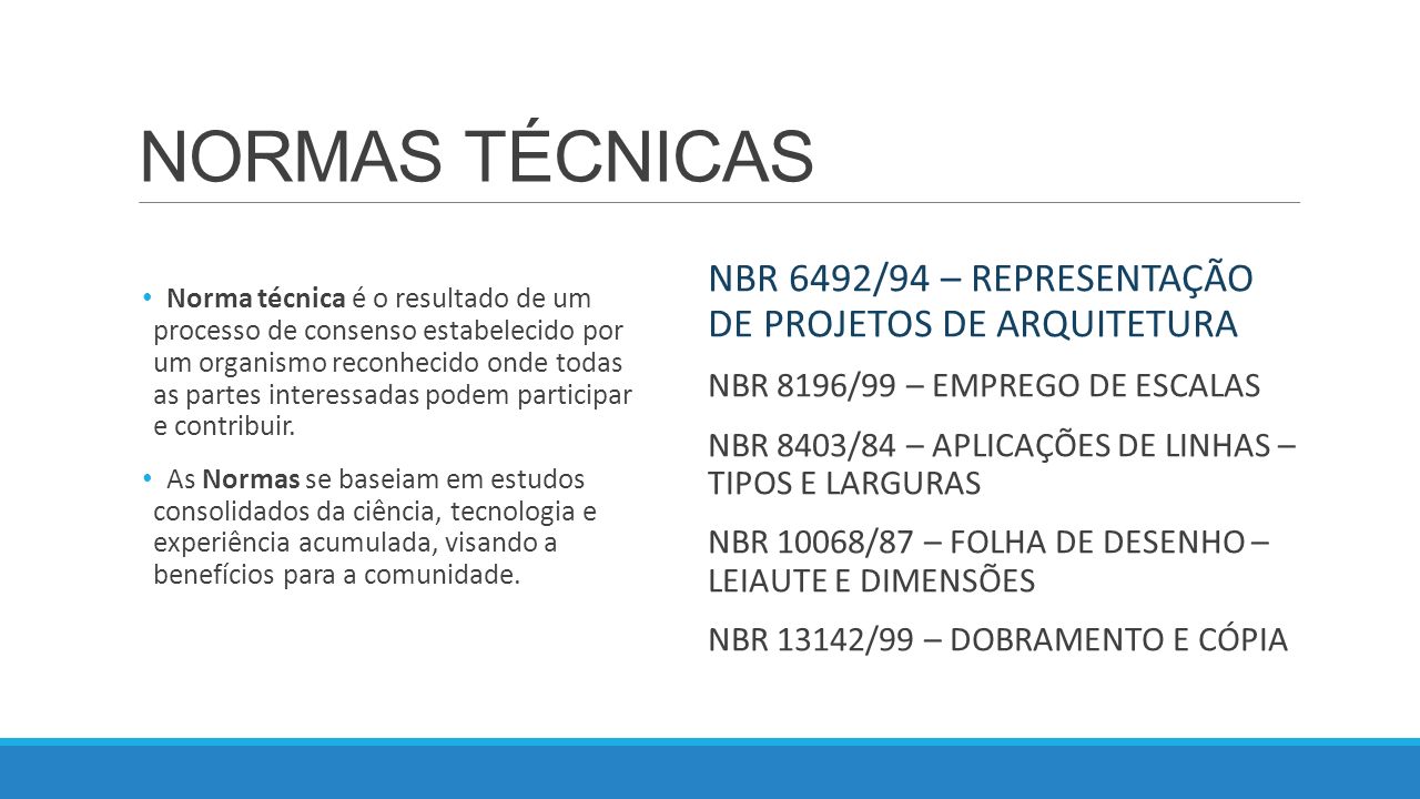 NORMAS TÉCNICAS NBR 6492/94 – REPRESENTAÇÃO DE PROJETOS DE ARQUITETURA