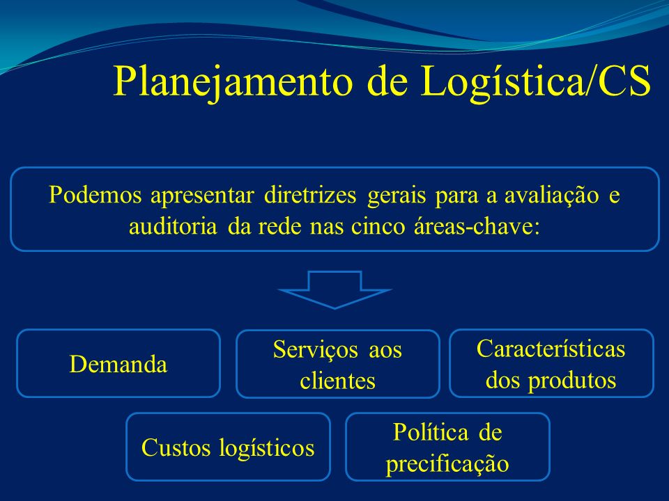 Planejamento de Logística/CS