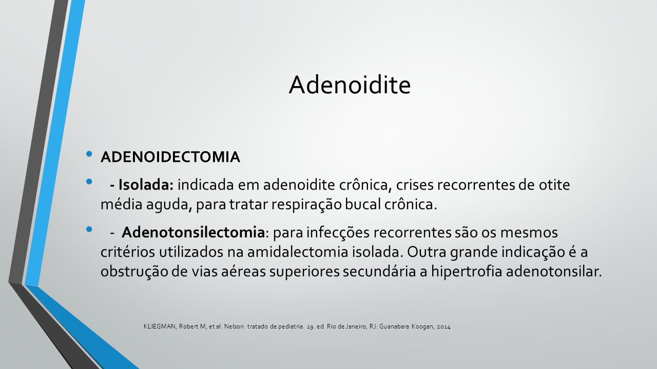 Adenoidite ADENOIDECTOMIA