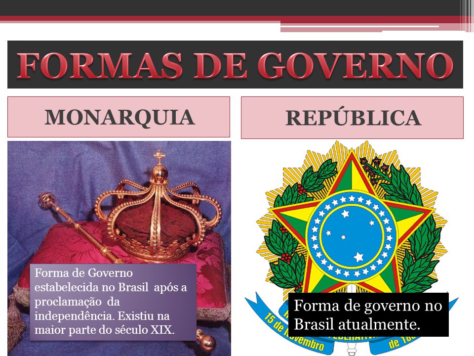 FORMAS DE GOVERNO MONARQUIA REPÚBLICA
