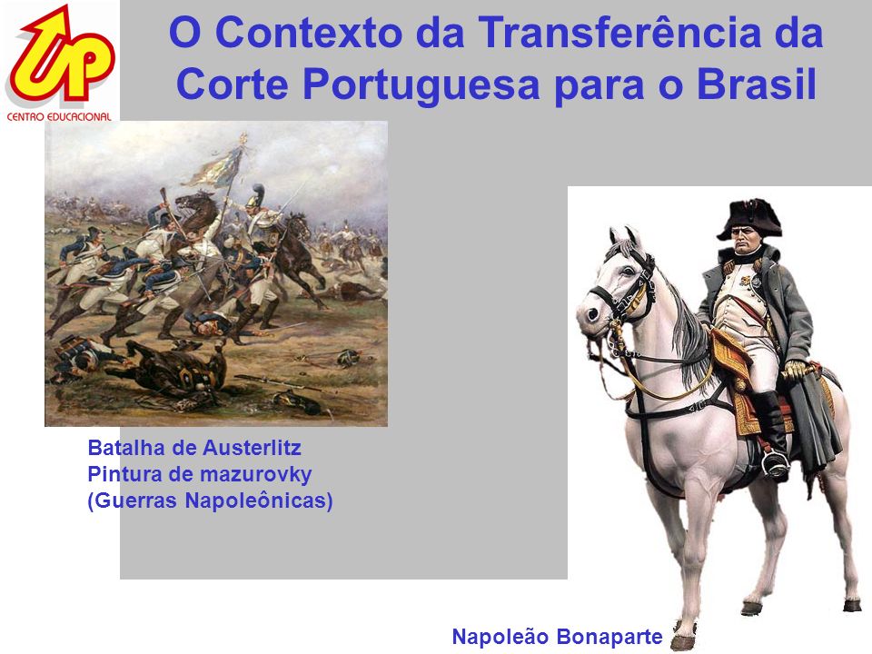 O Contexto da Transferência da Corte Portuguesa para o Brasil