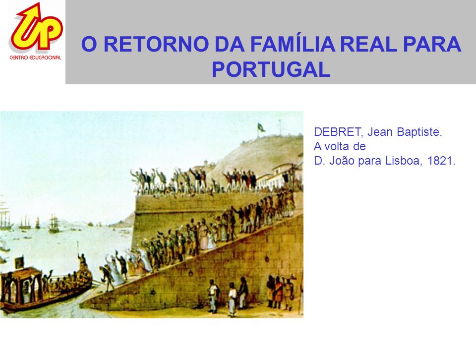 O RETORNO DA FAMÍLIA REAL PARA PORTUGAL