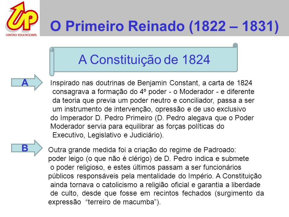 O Primeiro Reinado (1822 – 1831) A Constituição de 1824 A B