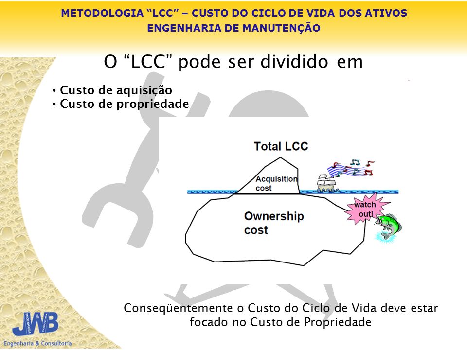 LCC - Custo de Ciclo de Vida: o que é e como calcular