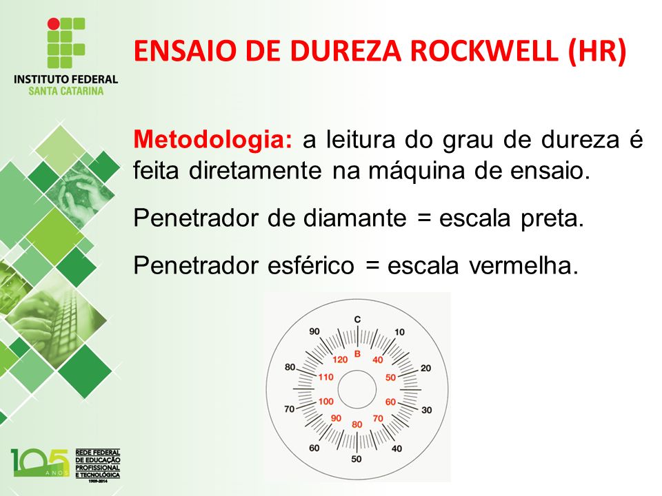ENSAIO DE DUREZA ROCKWELL (HR)