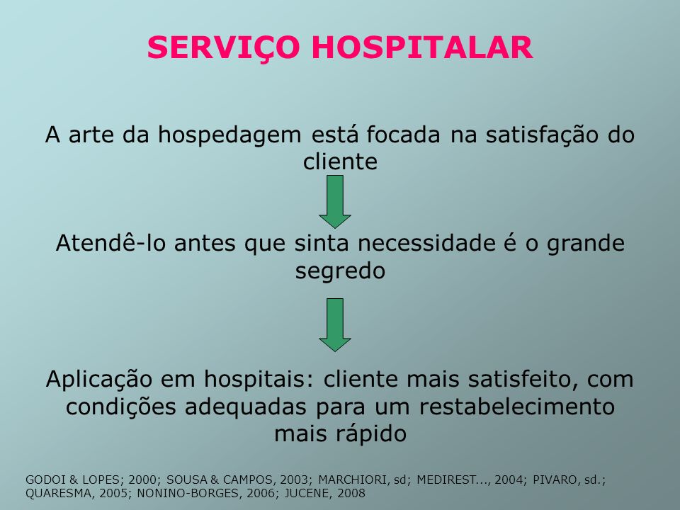 SERVIÇO HOSPITALAR A arte da hospedagem está focada na satisfação do cliente. Atendê-lo antes que sinta necessidade é o grande segredo.
