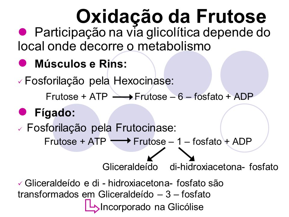 Oxidação da Frutose Participação na via glicolítica depende do local onde decorre o metabolismo. Músculos e Rins: