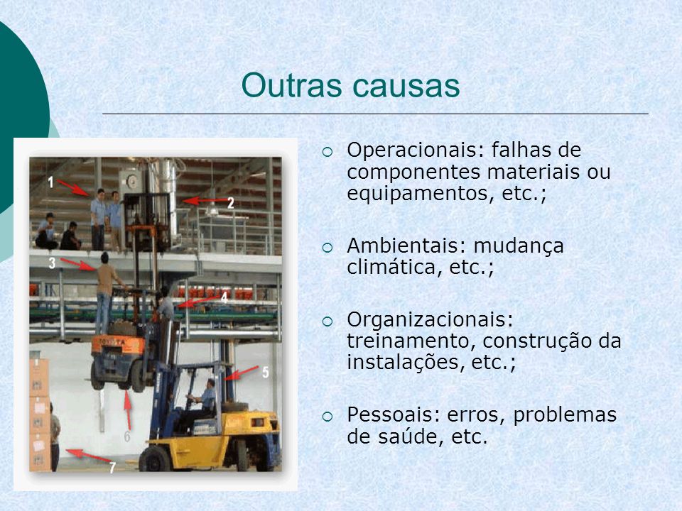 Outras causas Operacionais: falhas de componentes materiais ou equipamentos, etc.; Ambientais: mudança climática, etc.;