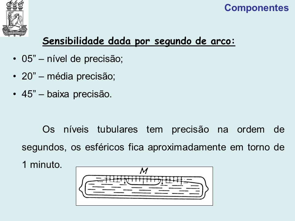 Componentes Sensibilidade dada por segundo de arco: 05 – nível de precisão; 20 – média precisão;