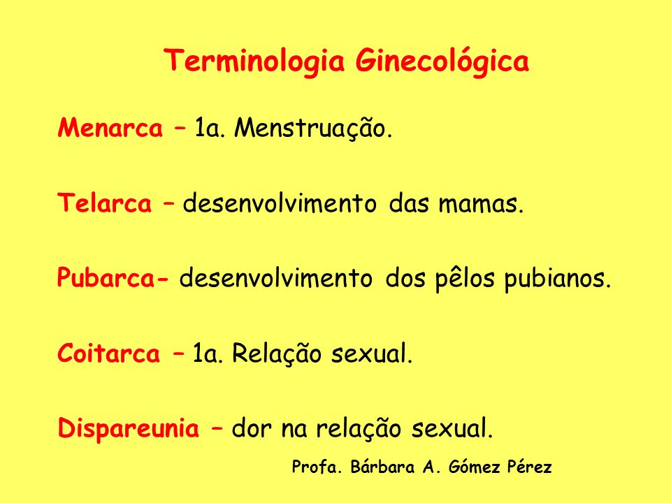 Terminologia Ginecológica