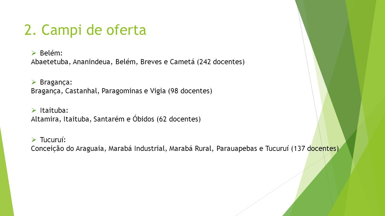 2. Campi de oferta Belém: Abaetetuba, Ananindeua, Belém, Breves e Cametá (242 docentes) Bragança: