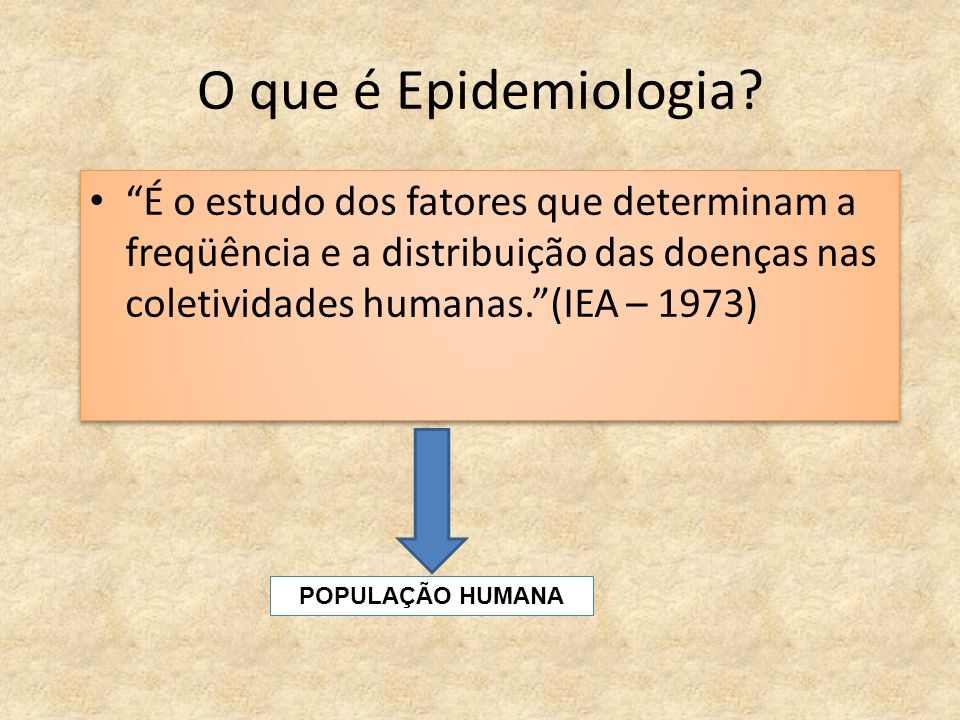 O que é Epidemiologia É o estudo dos fatores que determinam a freqüência e a distribuição das doenças nas coletividades humanas. (IEA – 1973)