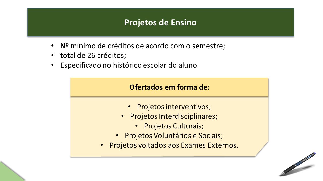 Projetos de Ensino Nº mínimo de créditos de acordo com o semestre;