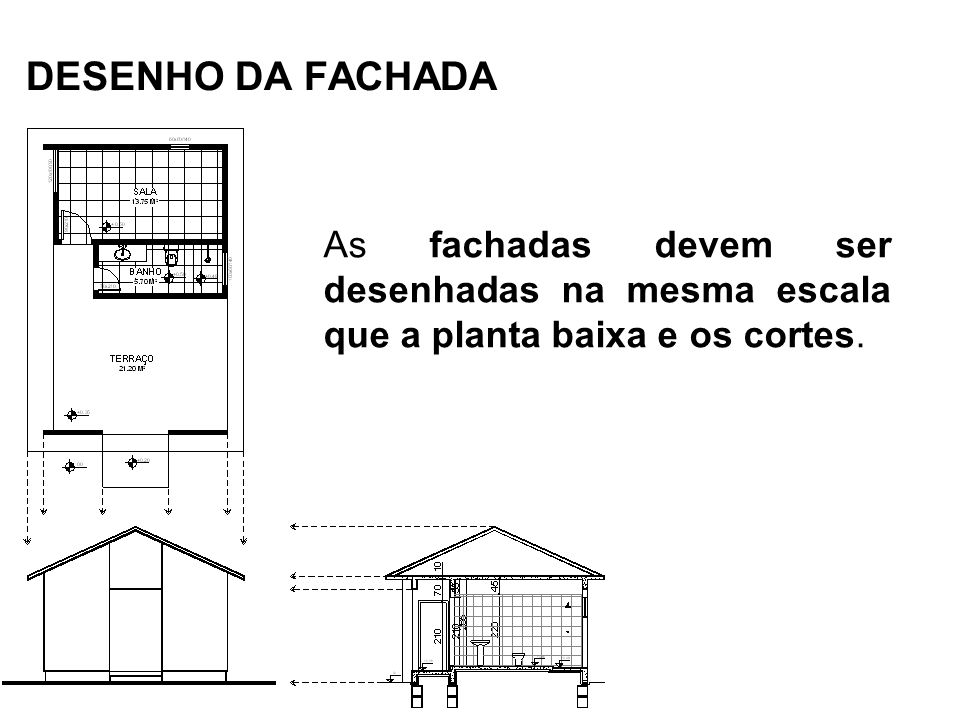 DESENHO DA FACHADA As fachadas devem ser desenhadas na mesma escala que a planta baixa e os cortes.