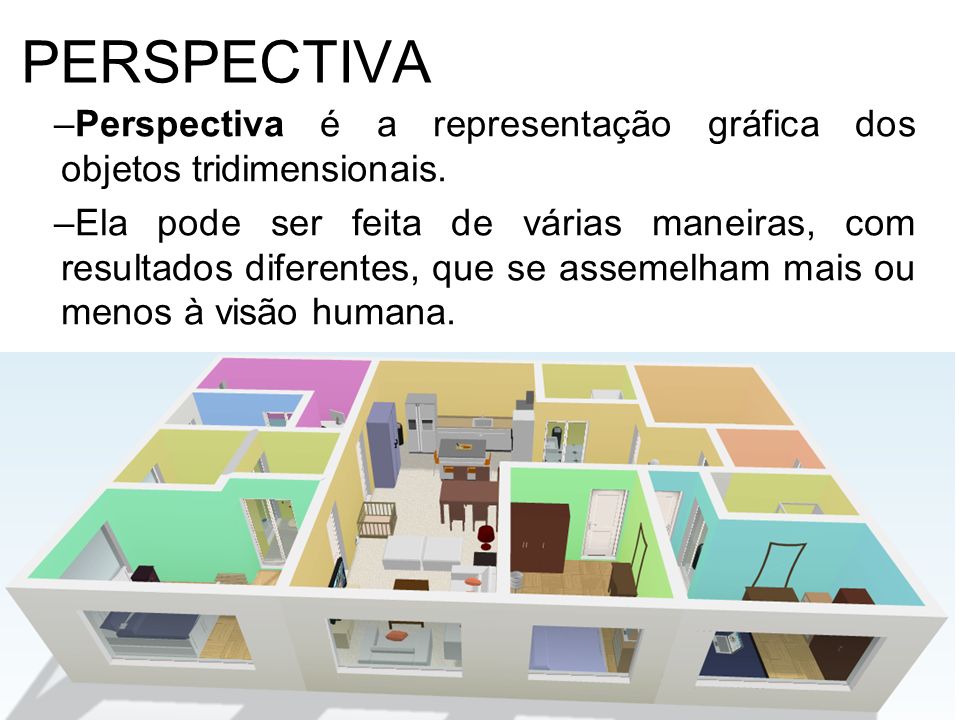 PERSPECTIVA Perspectiva é a representação gráfica dos objetos tridimensionais.