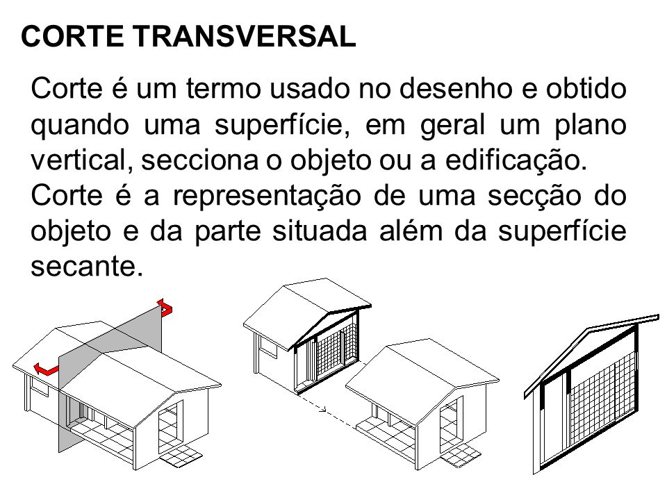 CORTE TRANSVERSAL Corte é um termo usado no desenho e obtido quando uma superfície, em geral um plano vertical, secciona o objeto ou a edificação.