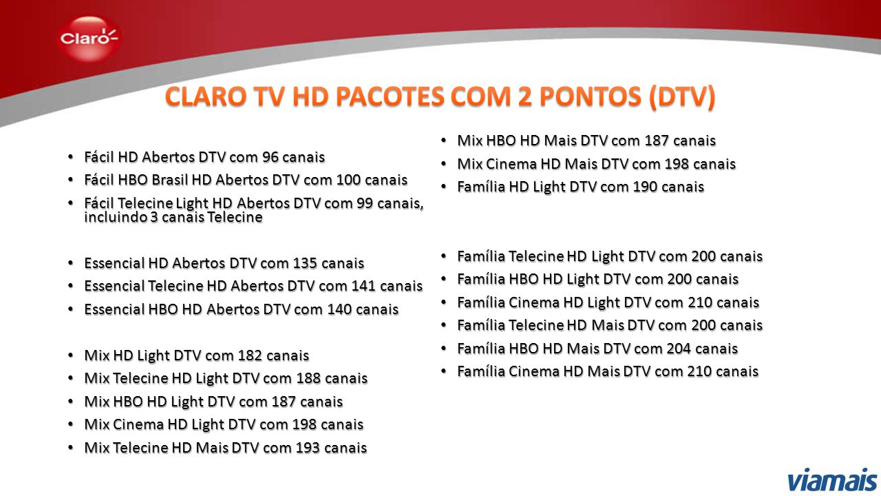 Pacote Essencial HBO Claro tv