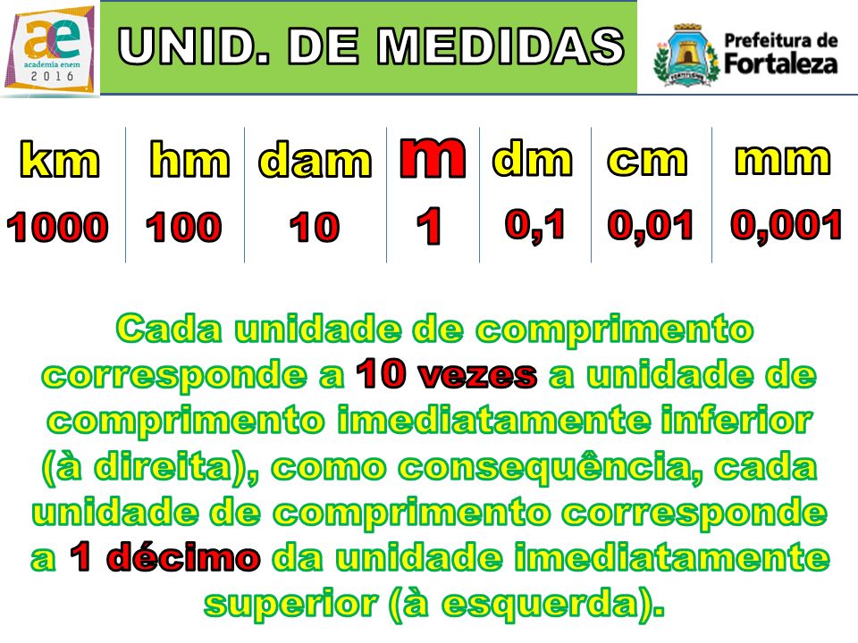 Prof David Machado Matematica Unid De Medidas Ppt Video Online Carregar