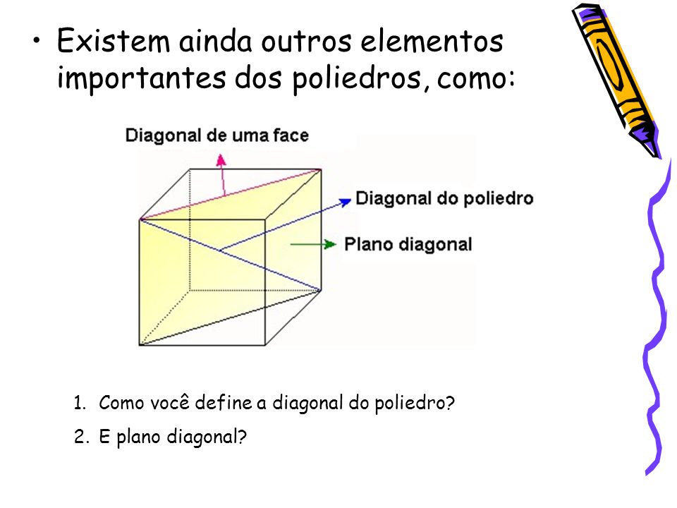 Existem ainda outros elementos importantes dos poliedros, como: