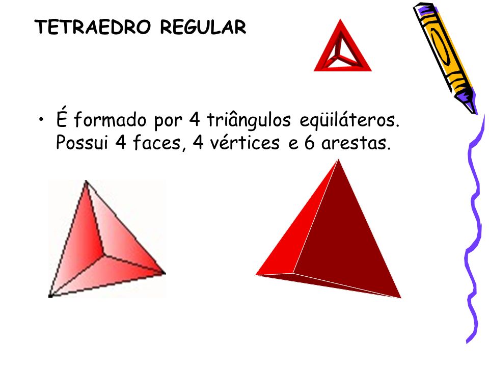 TETRAEDRO REGULAR É formado por 4 triângulos eqüiláteros. Possui 4 faces, 4 vértices e 6 arestas.