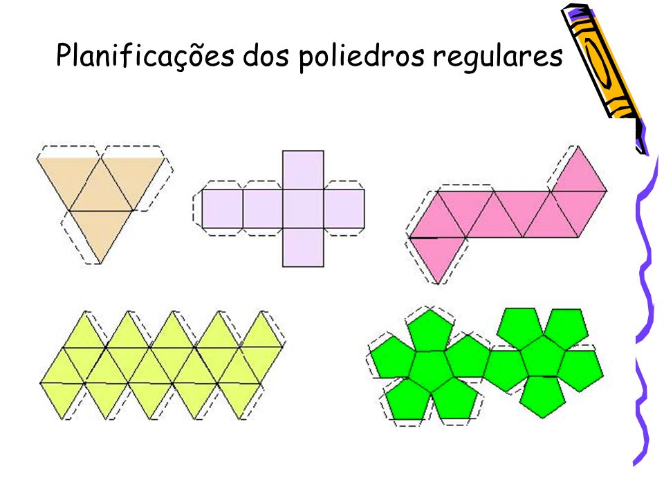 Planificações dos poliedros regulares