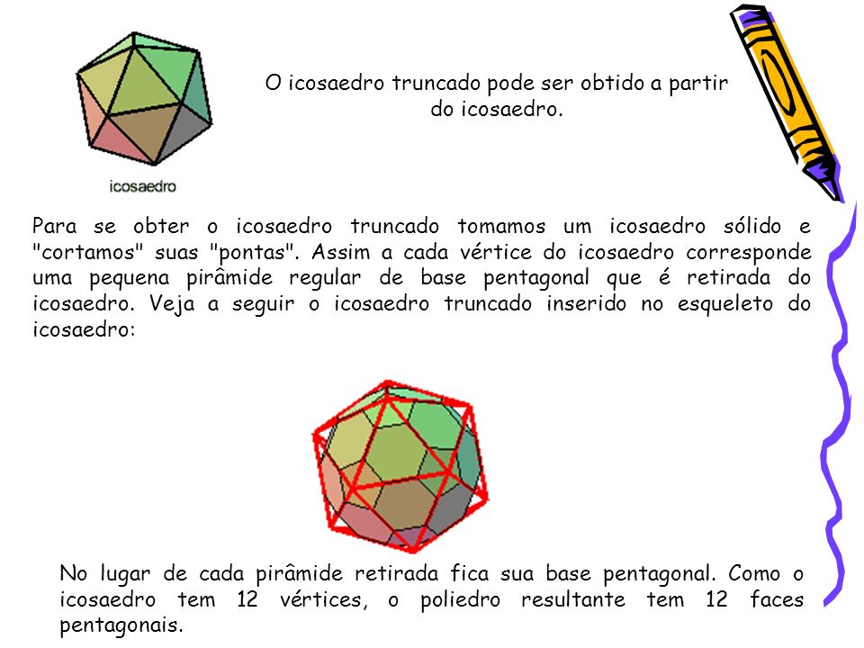 O icosaedro truncado pode ser obtido a partir do icosaedro.