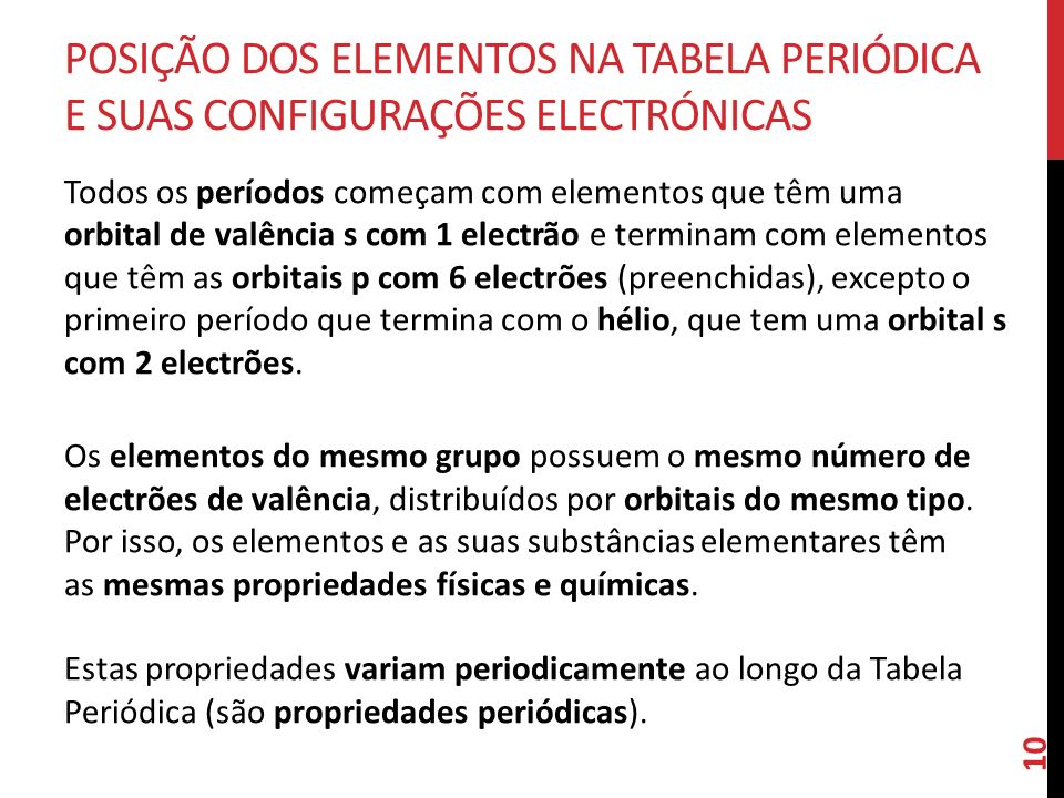 Posição dos elementos na Tabela Periódica E SUAS configurações electrónicas