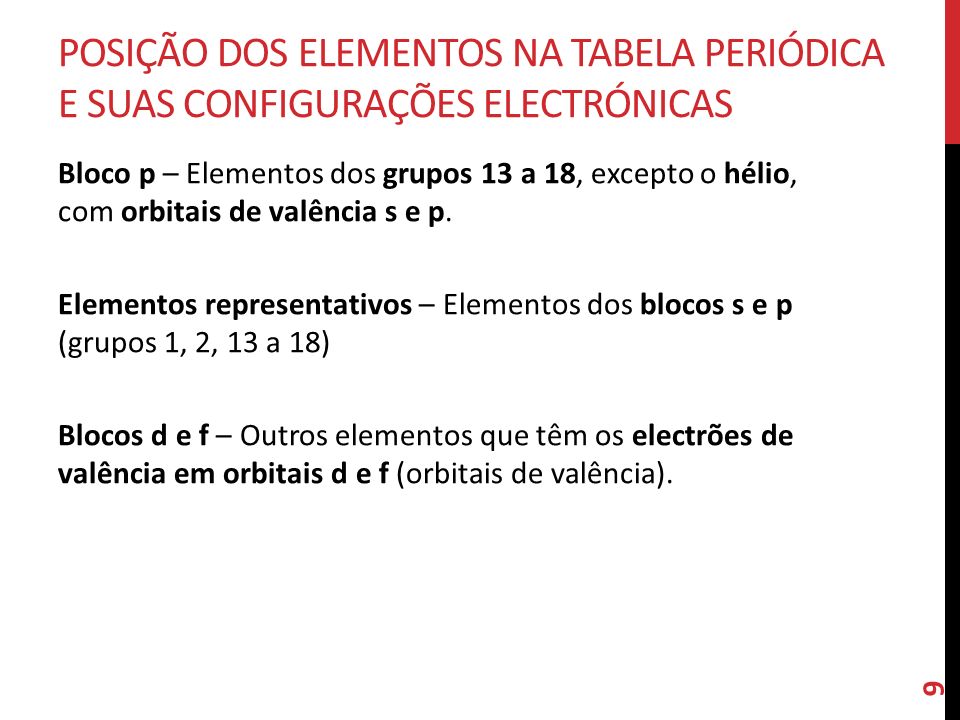 Posição dos elementos na Tabela Periódica E SUAS configurações electrónicas
