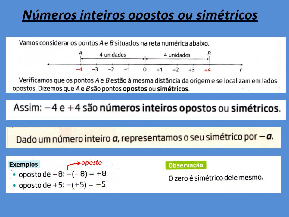 Números inteiros opostos ou simétricos