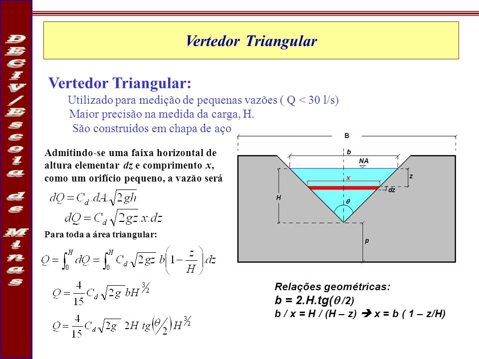 Vertedor Triangular Vertedor Triangular:
