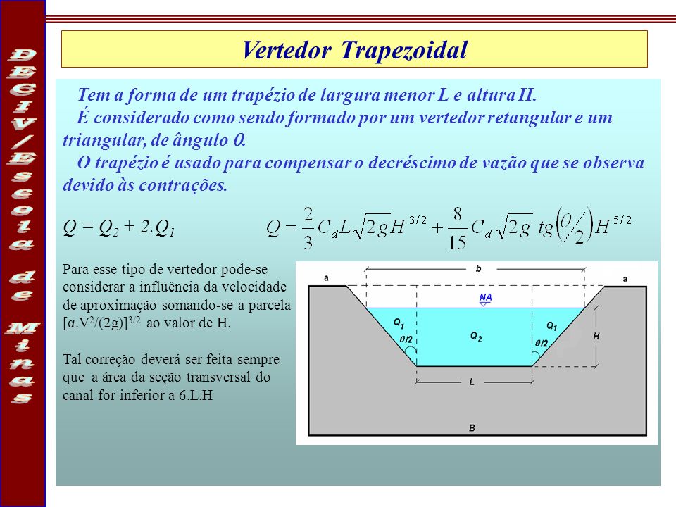 Vertedor Trapezoidal Tem a forma de um trapézio de largura menor L e altura H.