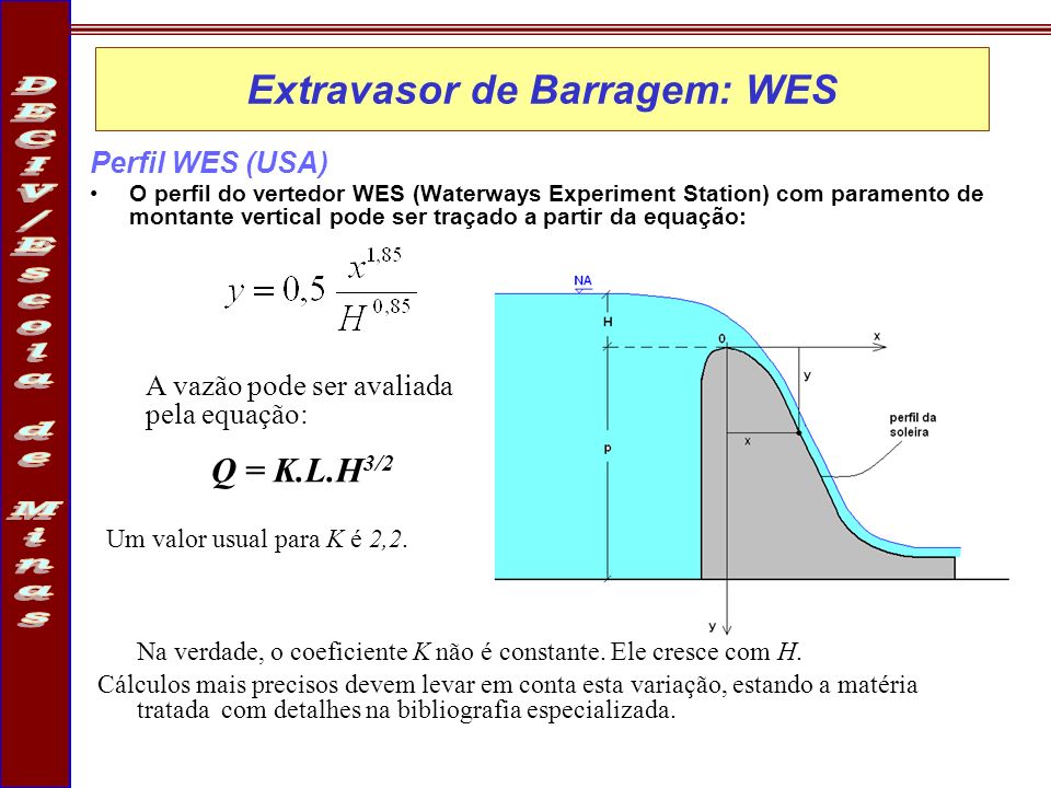 Extravasor de Barragem: WES