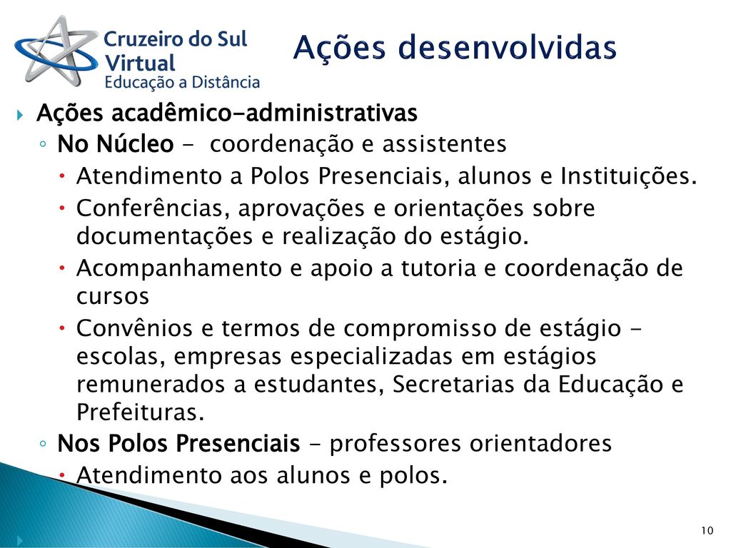 Ações desenvolvidas Ações acadêmico-administrativas