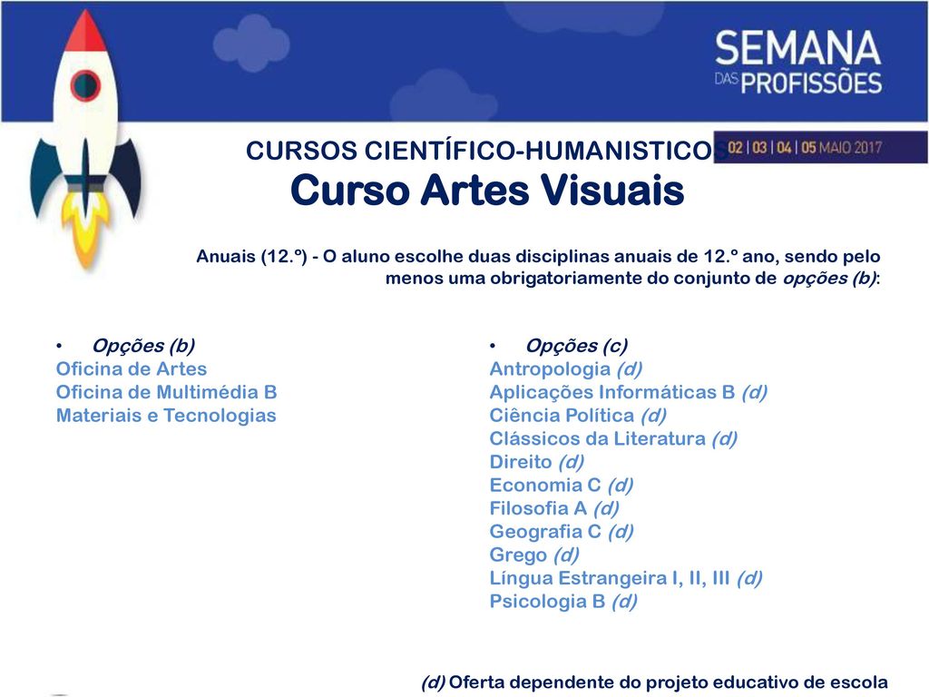 CURSOS CIENTÍFICO-HUMANISTICOS Curso Artes Visuais