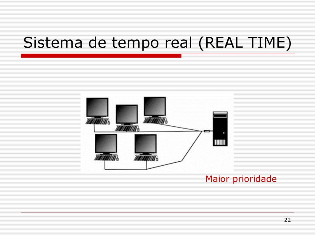 Sistema de tempo real (REAL TIME)