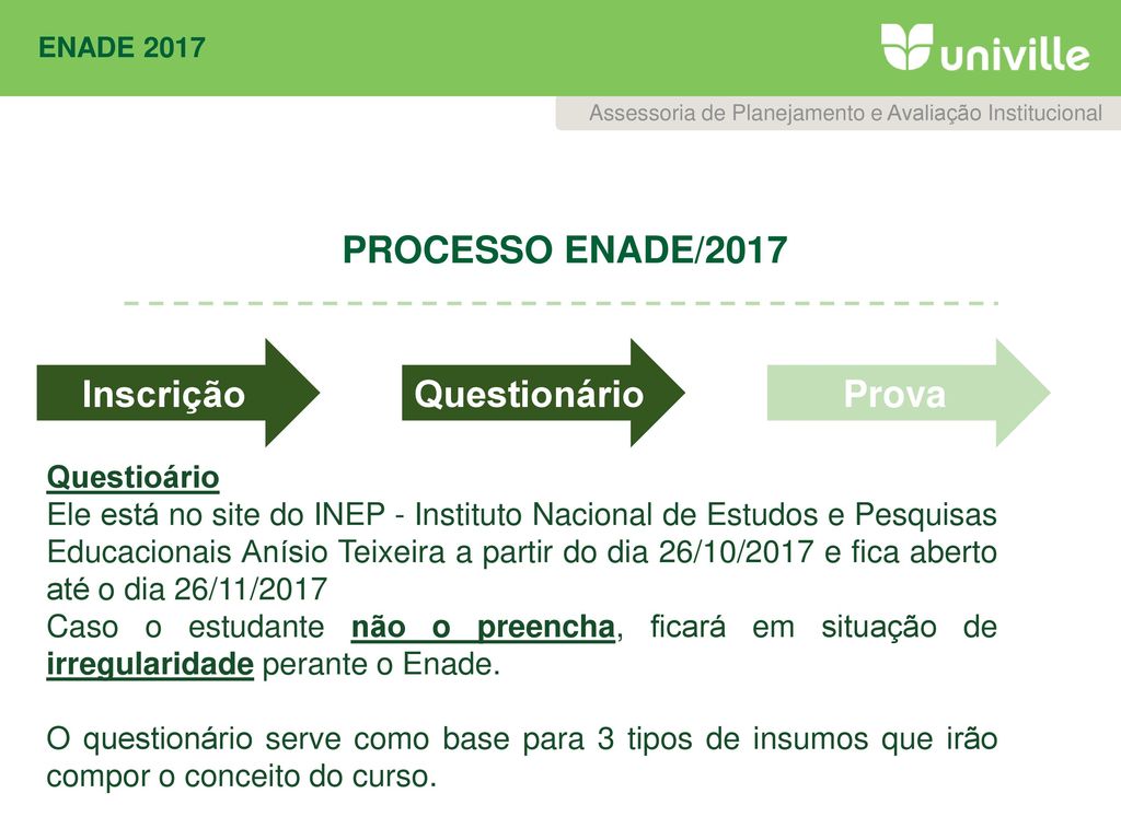 PROCESSO ENADE/2017 Inscrição Questionário Prova Questioário