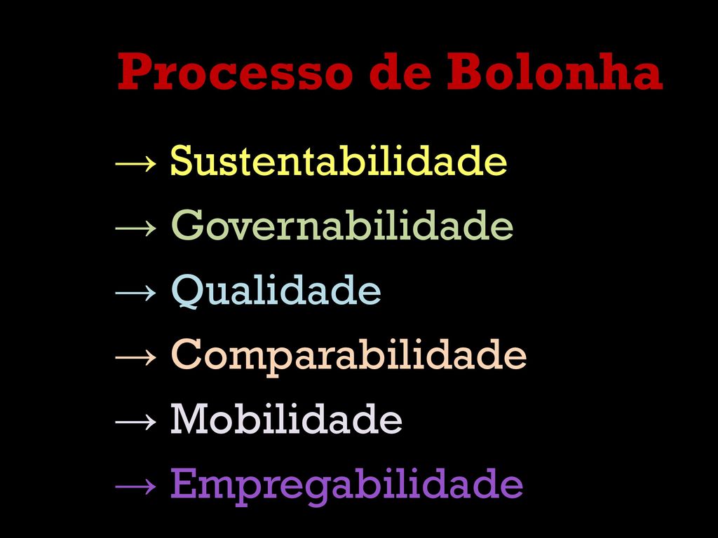 Processo de Bolonha → Sustentabilidade → Governabilidade → Qualidade