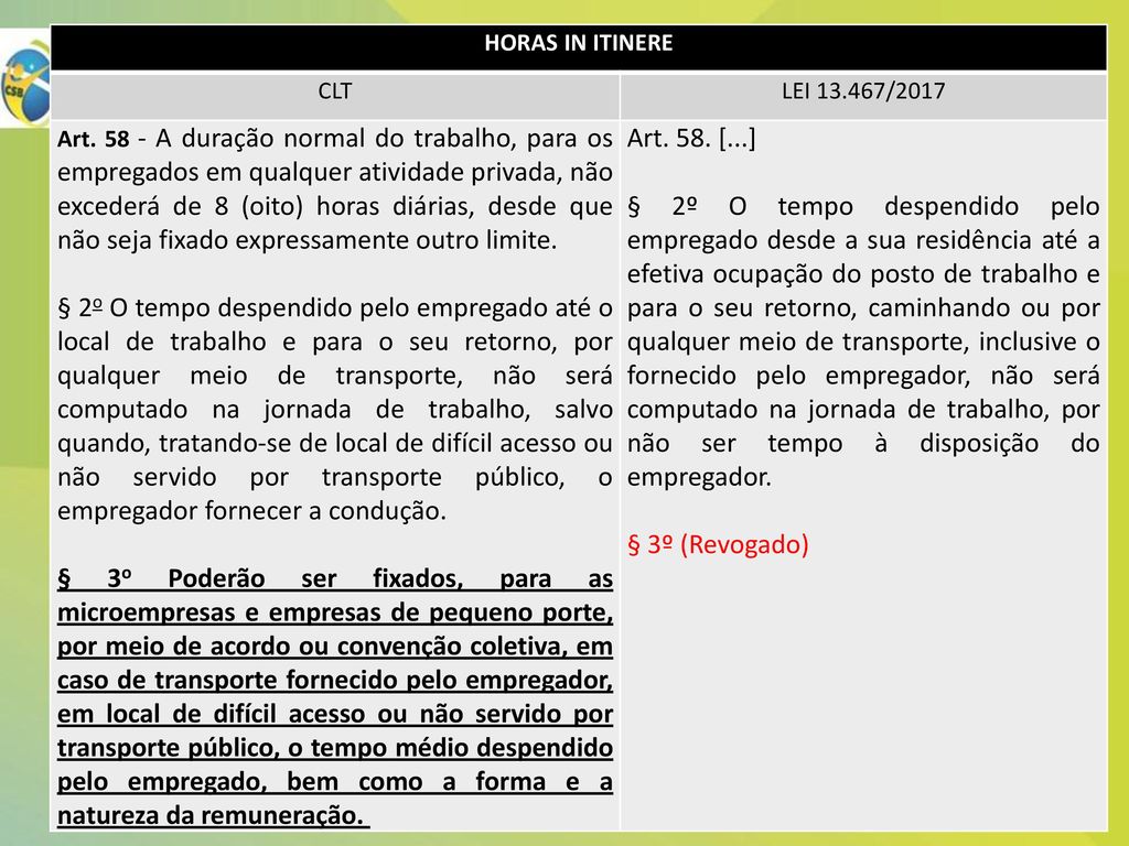 Chegou a hora, CLT para streamers já! Hora de regular essa profissão no  Brasil : r/brasilivre