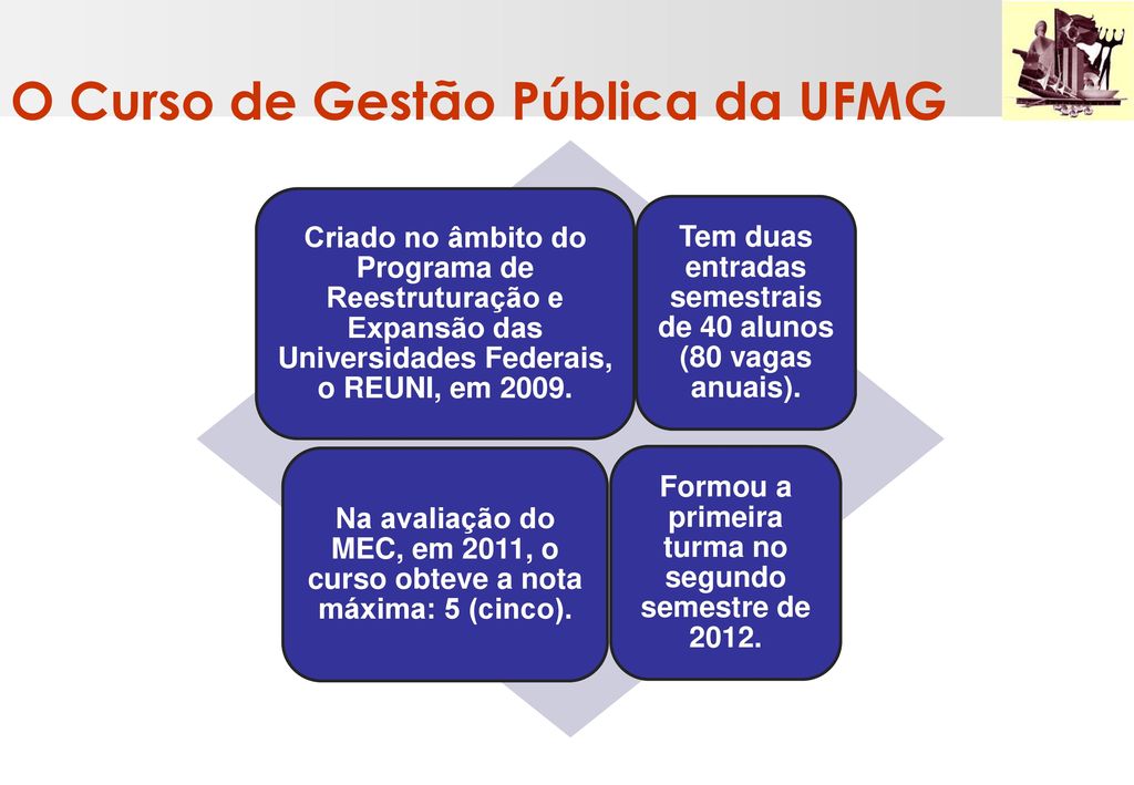 O Curso de Gestão Pública da UFMG