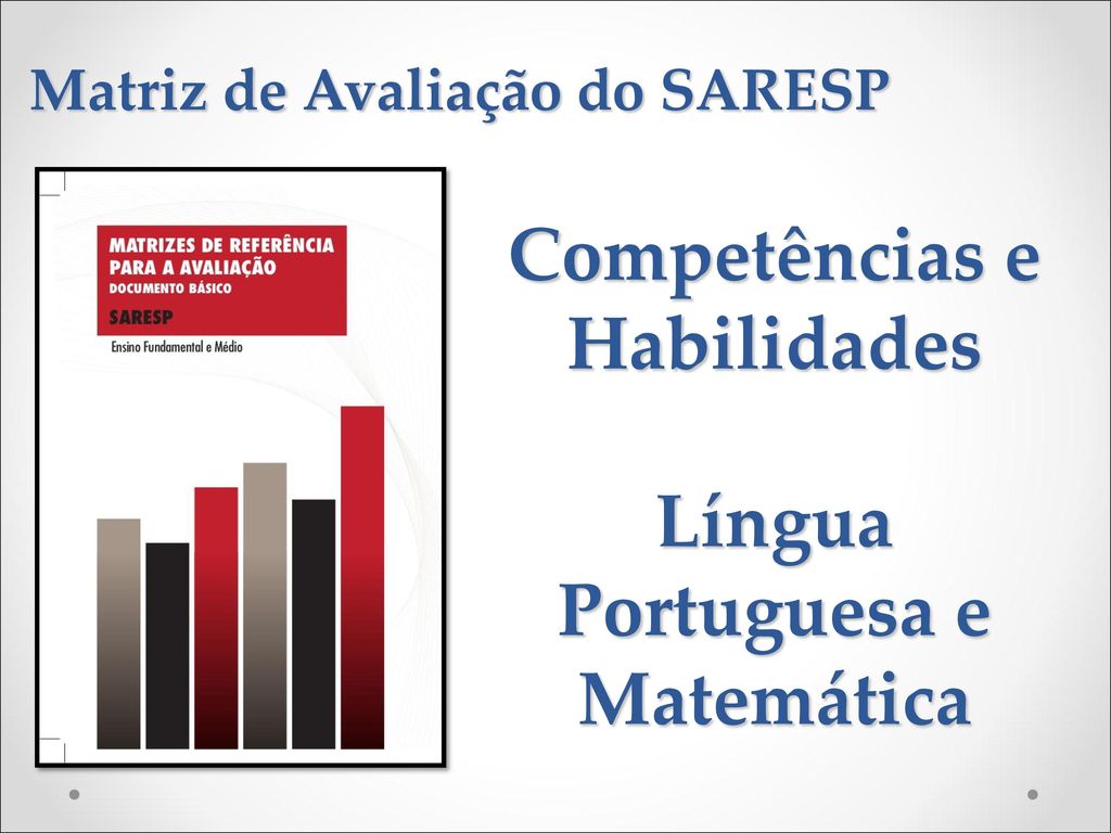Competências e Habilidades Língua Portuguesa e Matemática