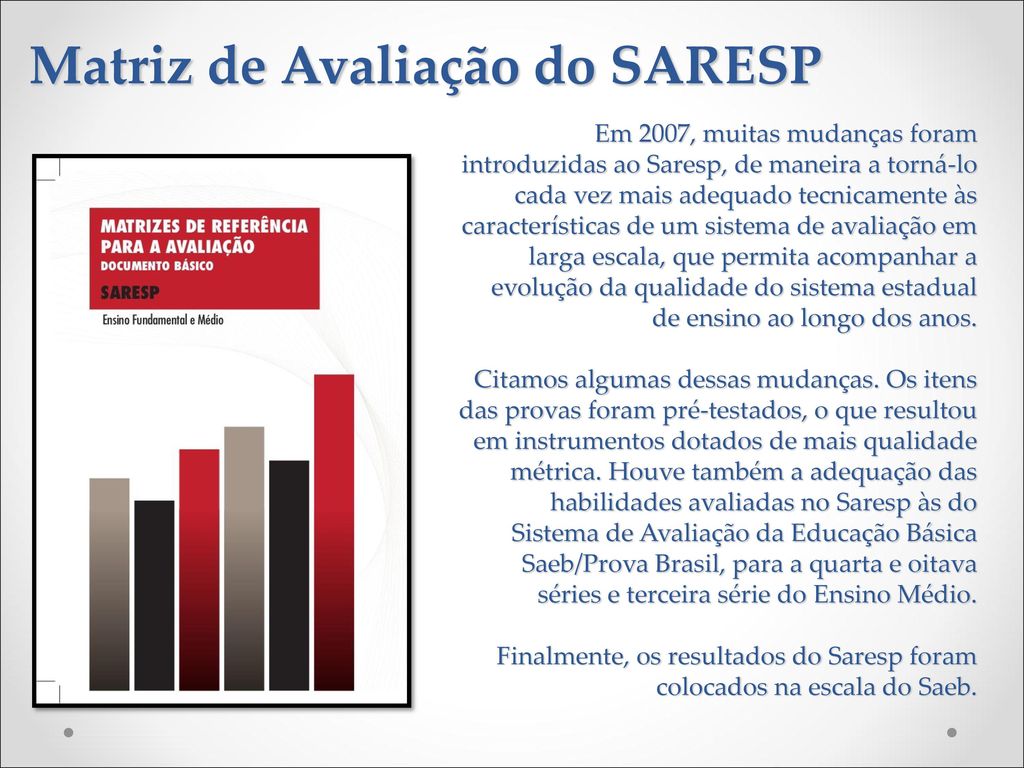 Matriz de Avaliação do SARESP