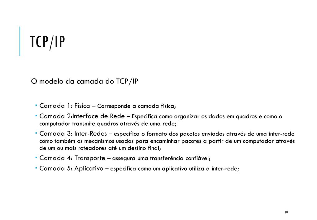 TCP/IP O modelo da camada do TCP/IP