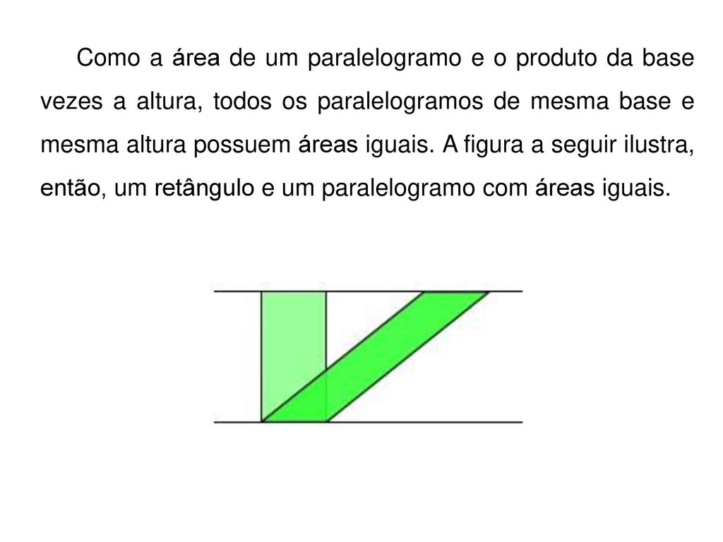 Como a área de um paralelogramo e o produto da base vezes a altura, todos os paralelogramos de mesma base e mesma altura possuem áreas iguais.