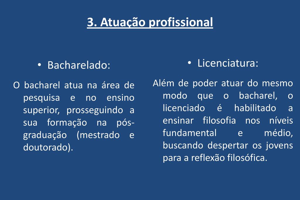 3. Atuação profissional Licenciatura: Bacharelado: